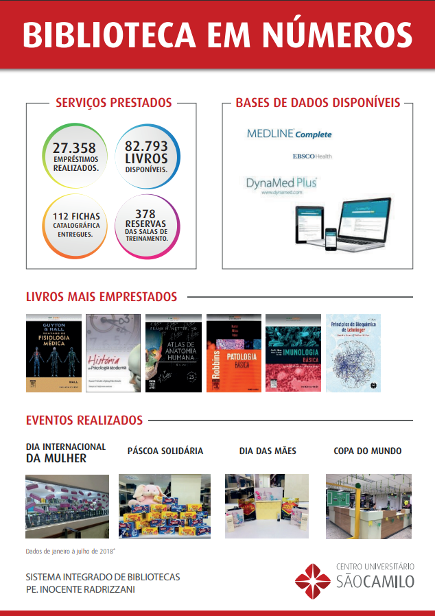 2018 - 1º Semestre