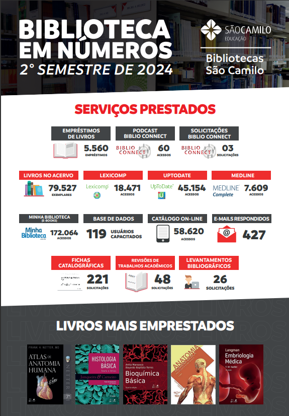 2024 - 2º Semestre