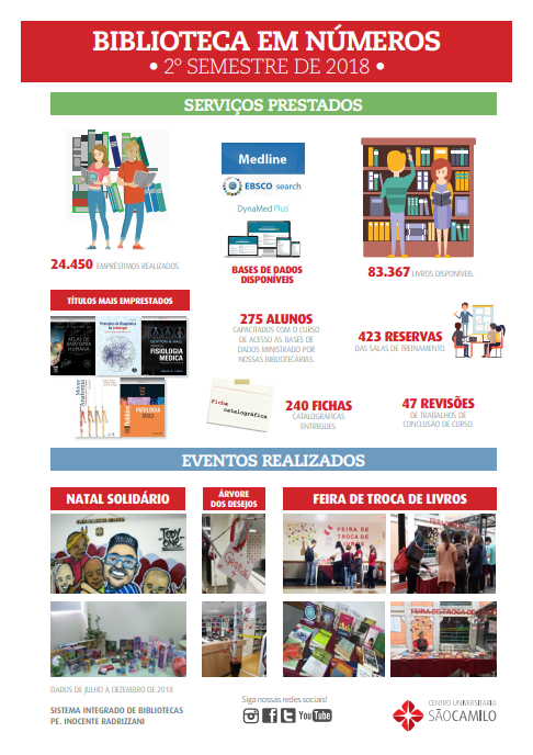 2018 - 2º Semestre