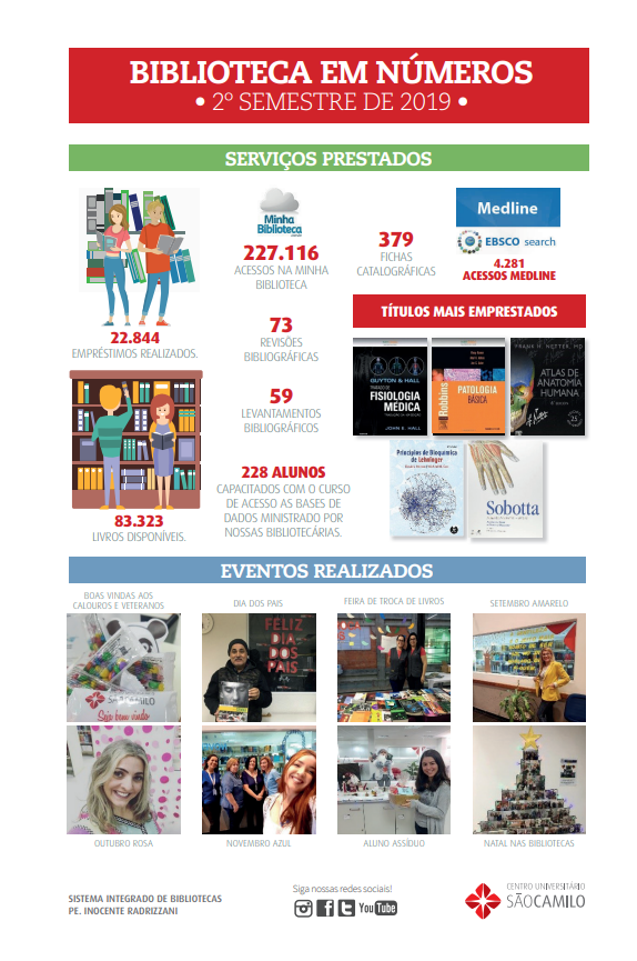 2019 - 2º Semestre