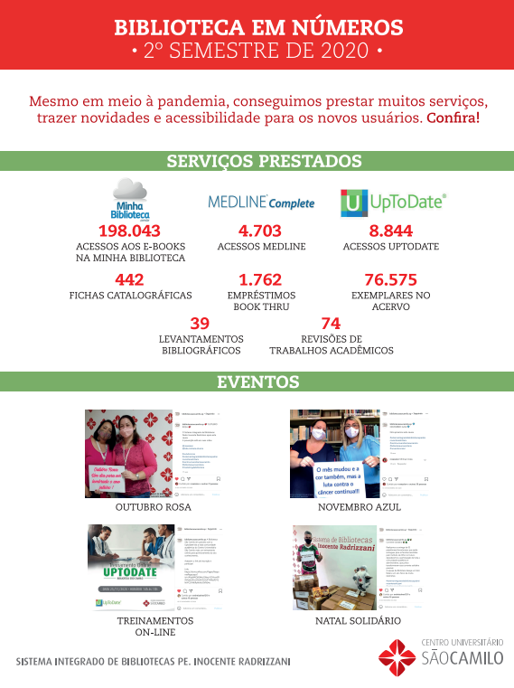 2020 - 2º Semestre