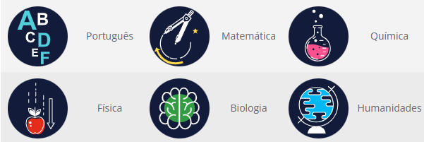 Inscrição em disciplinas