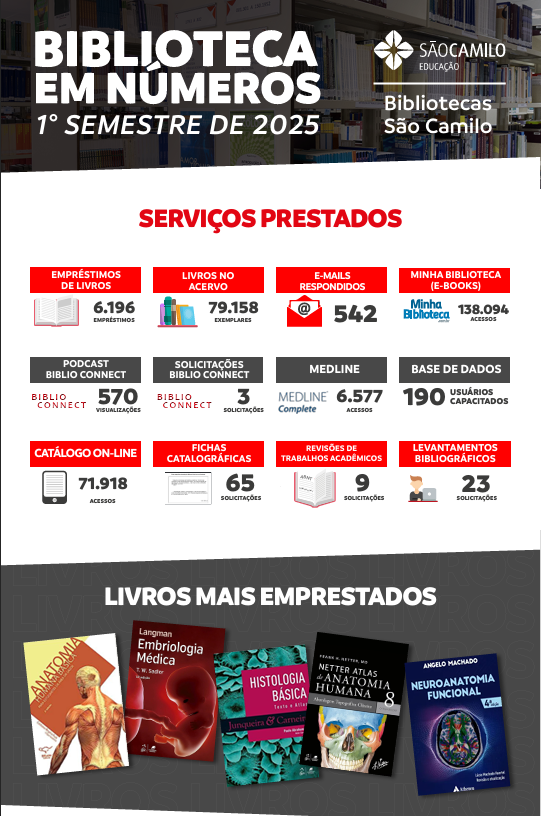 2025 - 1&ordm; Semestre